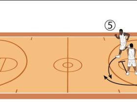 Baseline Shot In Basketball