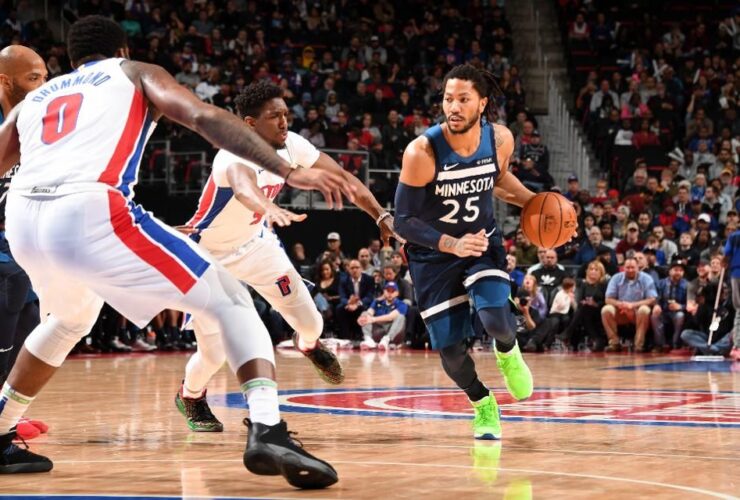 Point Guard Basketball : Positions and Duties