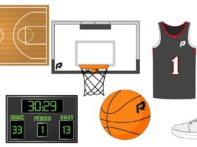 basketball equipment and supplies