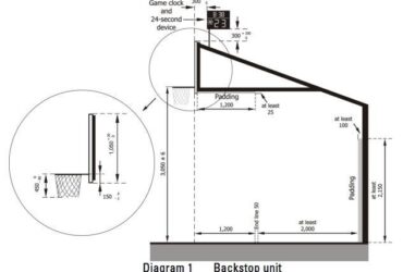 Basketball Hoop Height