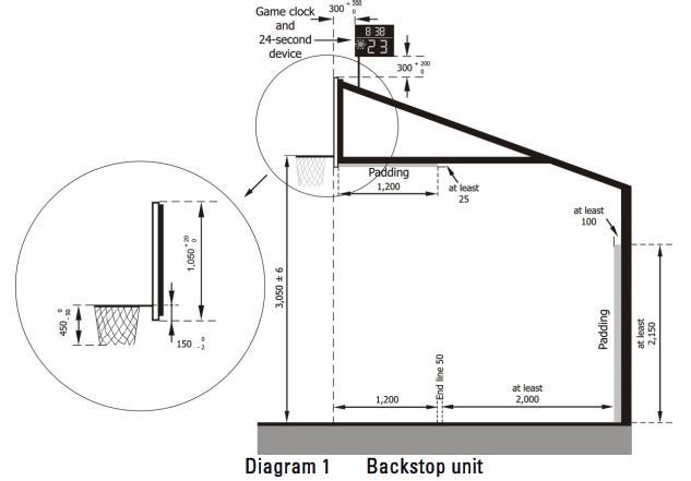 Basketball Hoop Height